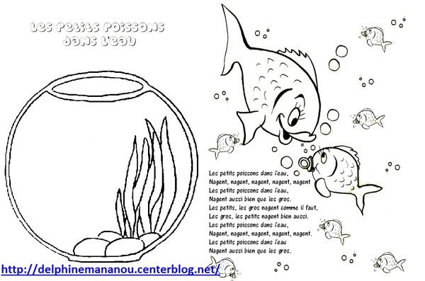 Les petits poissons dans l'eau (coloriage)